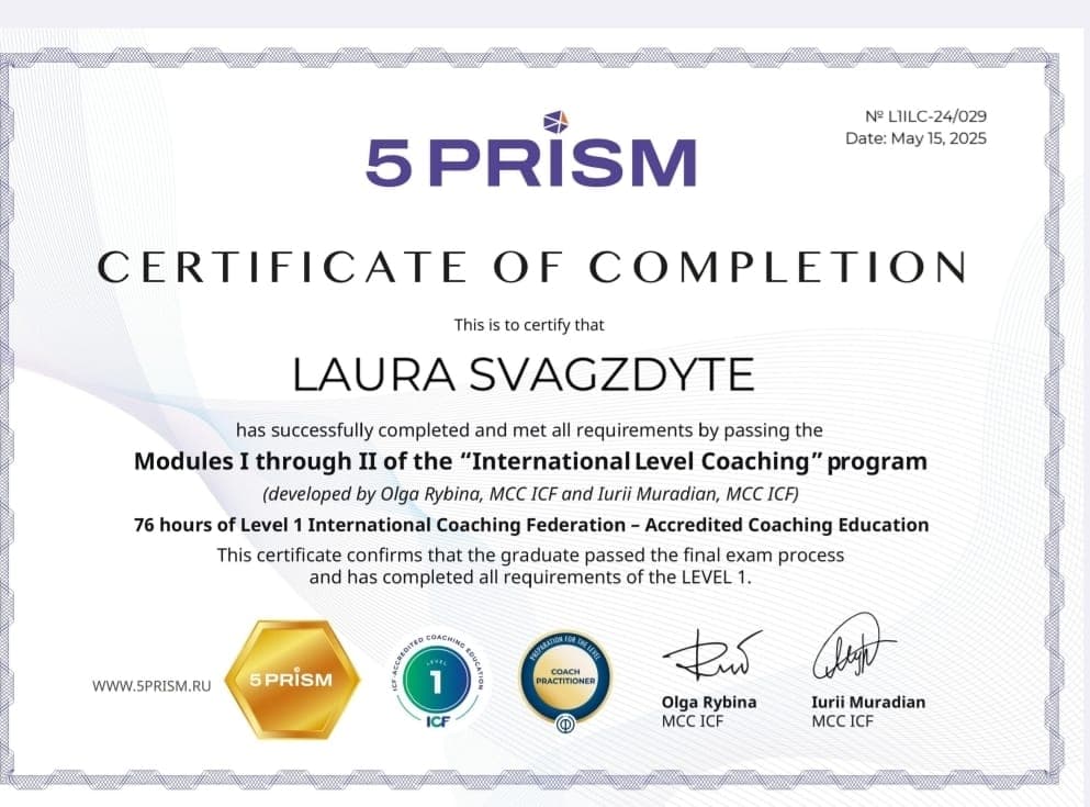 5PRISM International Level Coaching